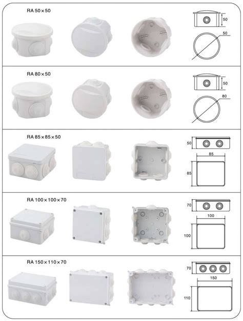 junction box knockout push in|knockout sizes for electrical boxes.